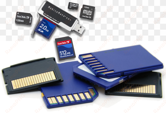 sd card photo recovery - sd card reader