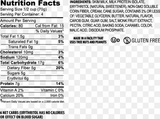 sea salt caramel - enlightened ice cream bars nutrition facts