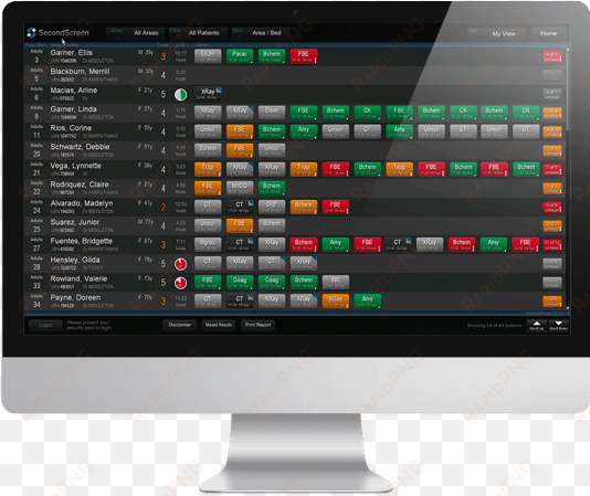 secondscreen clinical dashboard & ed whiteboard - ed dashboard