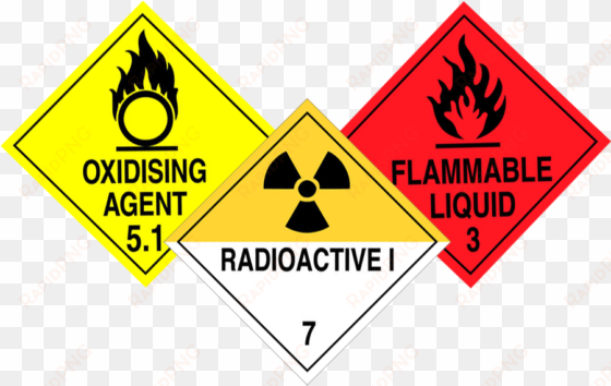 secure storage starting with constantly updated inventory - chemicals signs