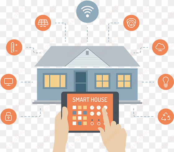 security experience - smart home