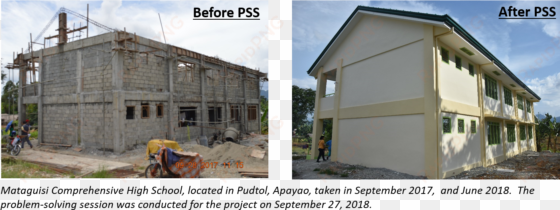 seven school building projects funded under the basic - barracks