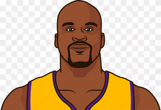 shaquille o'neal - statmuse inc.