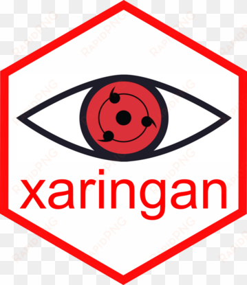 sharingan - toxic people quotes