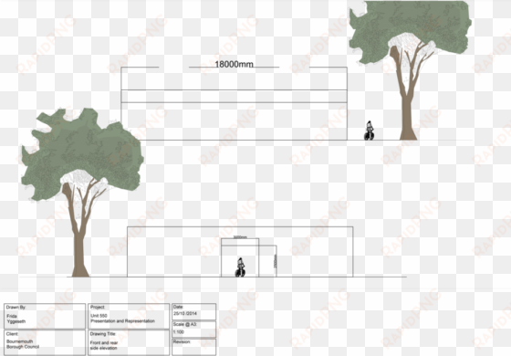 side elevations 2 - portable network graphics