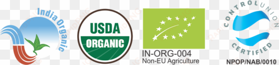 Similarly The Us Standard Is Called Usda Nop Standards - Control Union transparent png image