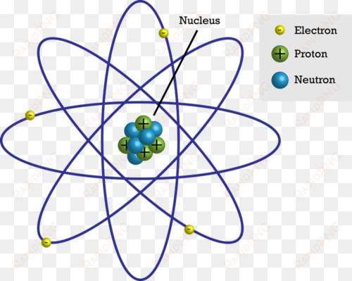 similiar 7 electrons atoms keywords - atom vector