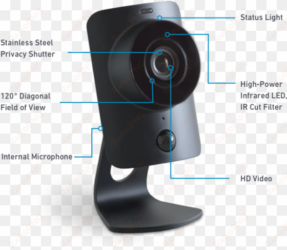 simplicam features - simplisafe - simplicam indoor hd wi-fi security camera