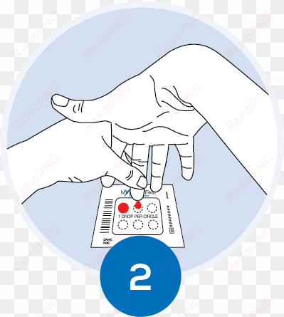 simply order your tests online and take a fingerprick - cartoon