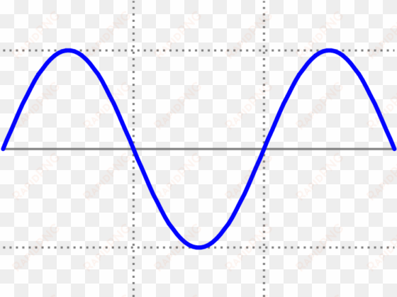 sine wave - sine wave png