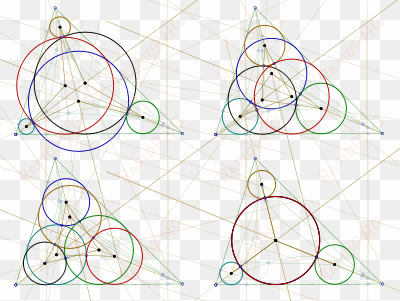Six Circles Theorem transparent png image