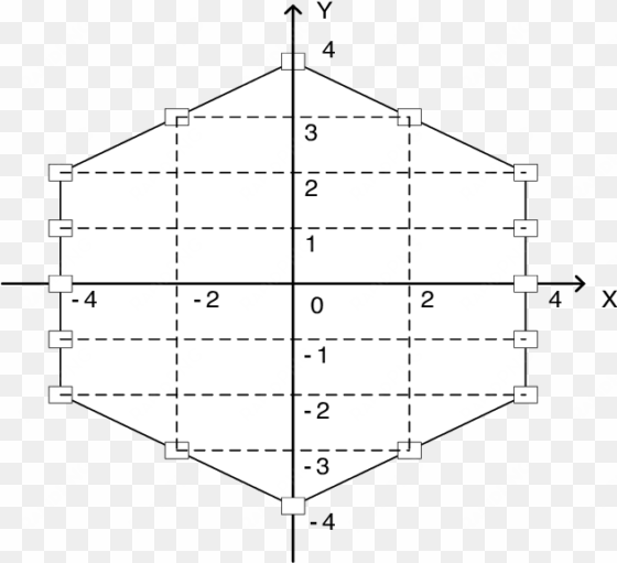 sixteen points hexagon pattern used in umhexagons - cupboard