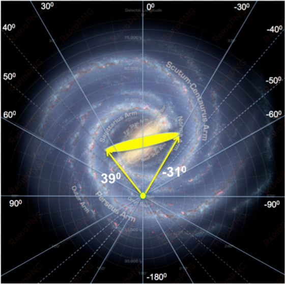 sketch of the milky way with the central bar and spiral - milky way galaxy arms