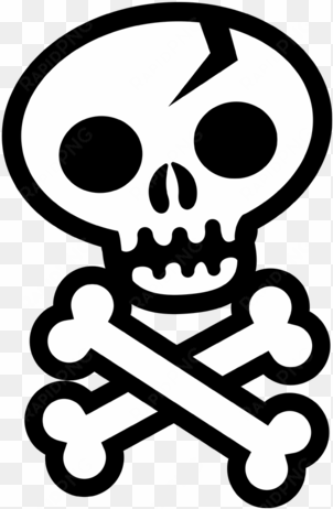 skull and crossbones - coloring page skull and bones