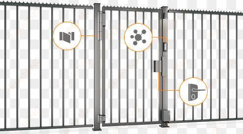 smart solutions make better fences - gate closing iron animated gif