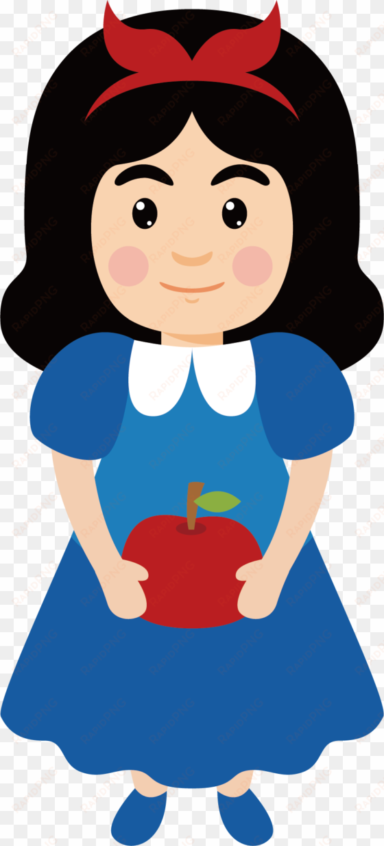 snow white clipart toddler - snow white cartoon background png