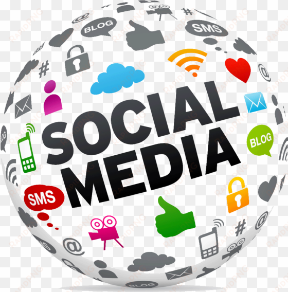 social media is the new marketing and brand awareness - promotion via social media