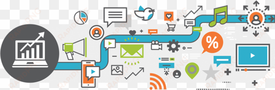 social media marketing - online advertising