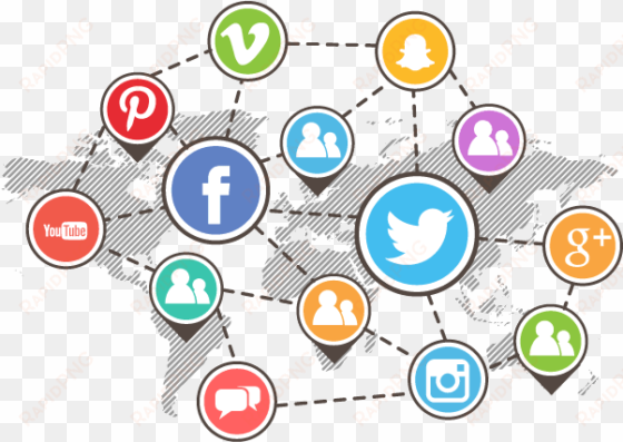 Social Media - Social Media Marketing Graphic transparent png image