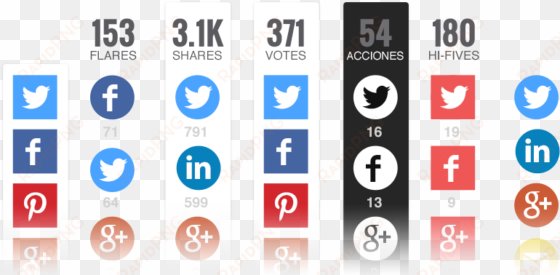social share button addthis - social share bar