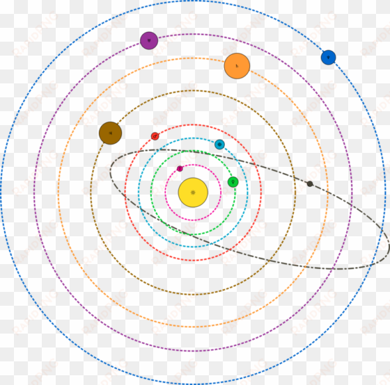 solar system model planet drawing neptune - solar system clip art png