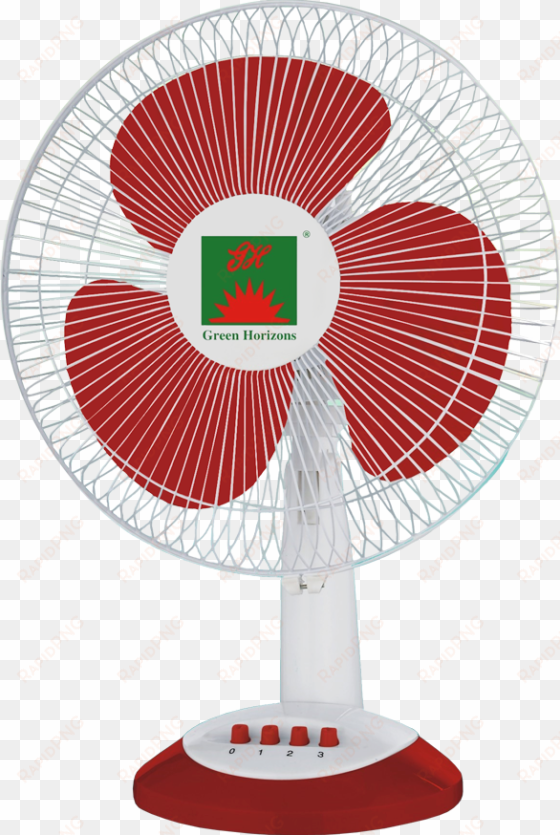 solar table fan - khaitan electric stock price