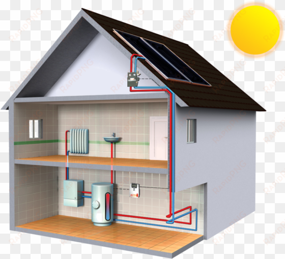 solar thermal home - home heating systems