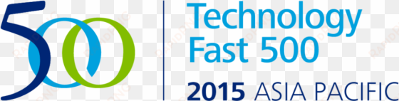 soprano was named one of the asia pacific fast 500 - technology fast 500 logo