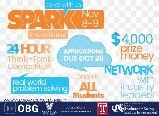 spark innovation competition - temple university