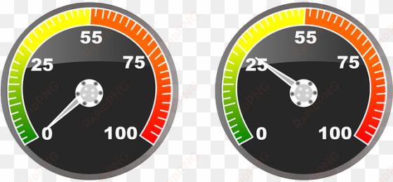 speedometer, tachometer, speed indicator, speed, speedo - capacity storage