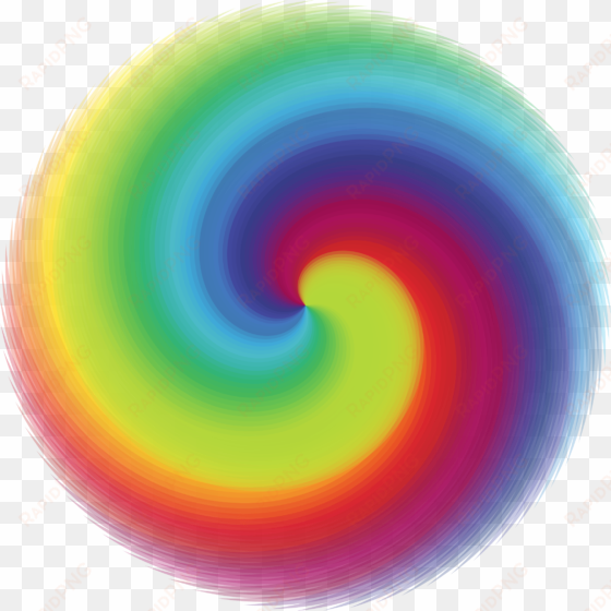 spiral clipart rainbow swirl - rainbow circle swirl