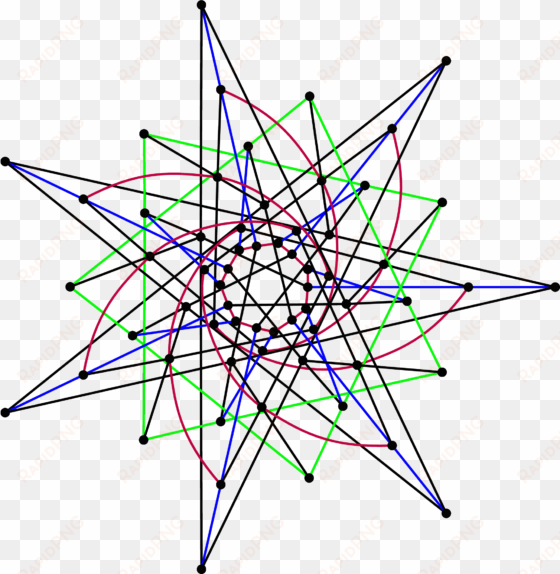 split cayley hexagon - generalized quadrangle 2 4