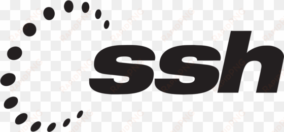 ssh communications security