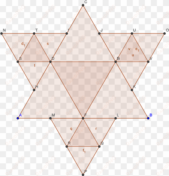 star shape for years now, and this semester it is hopefully - diagram