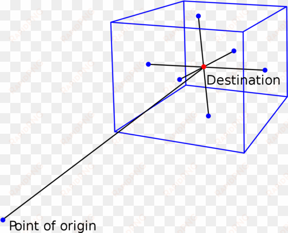 stargate symbols