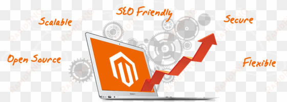 step 1 - magento development png file
