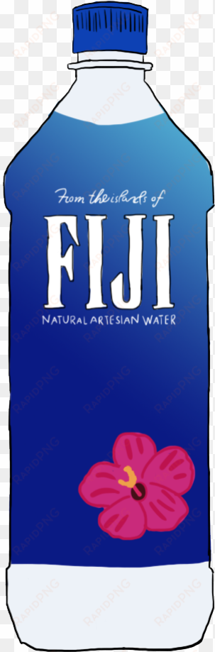 sticker fiji tumblr transparent water pretty png sticker - aesthetic water bottle png