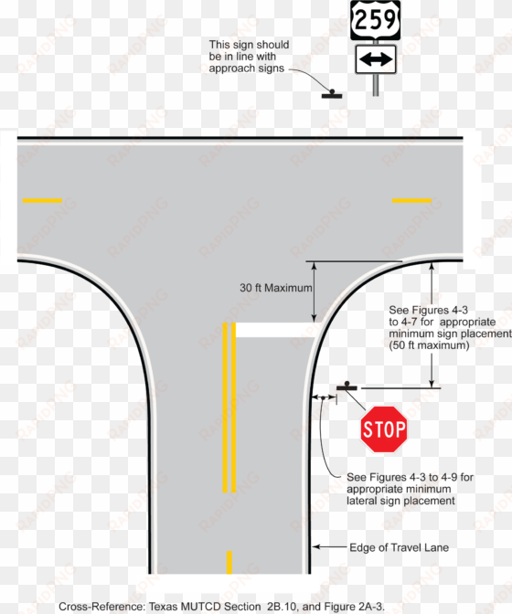 stop/yield sign lateral placement at a wide-throat - yield sign