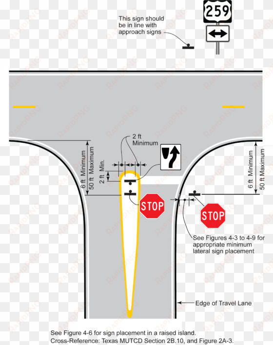stop/yield sign lateral placement at intersection with - yield sign