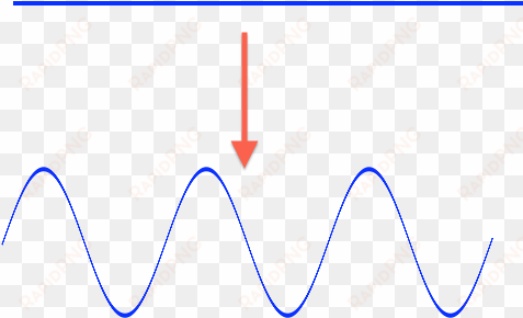 straight line to sine wave - straight line wavy line