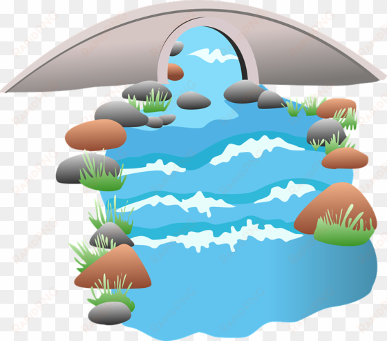 stream water nature - water river in clipart