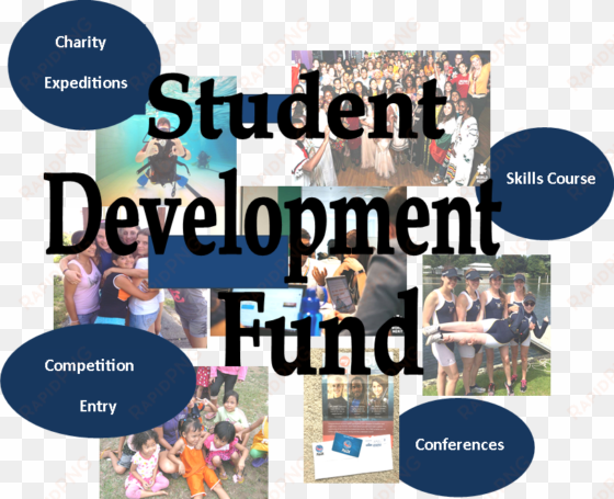 student development fund - durham university
