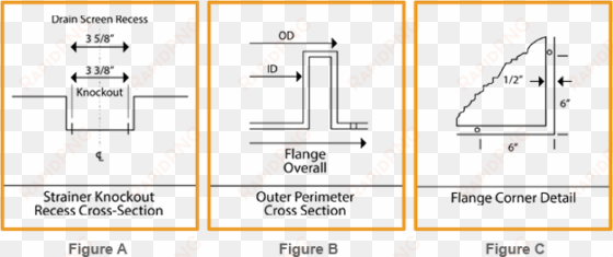 suds specs figures - diagram