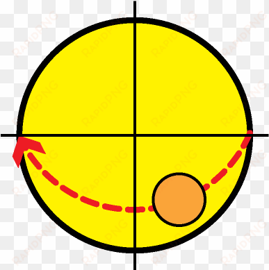 sunpath graphics - sun path diagram 2d