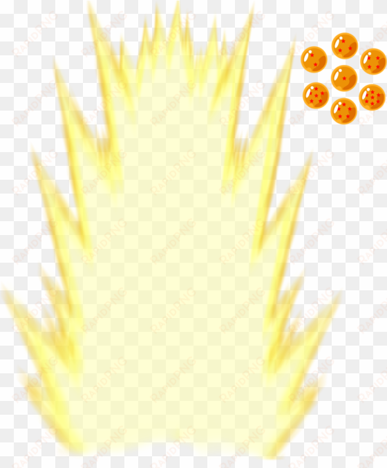 super saiyan sting banner - ssj aura transparent