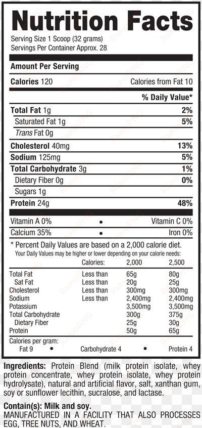 supplement facts for best protein - digestive enzyme supplement facts