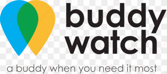 support buddy watch's kickstarter campaign the mobile - cold brew