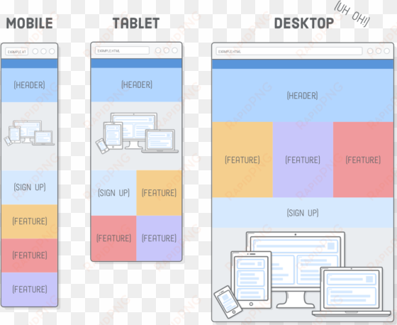 svg image shrinking to fit mobile and tablet widths, - scalable vector graphics