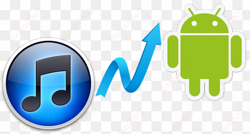 sync itunes with android seamlessly - android 7.0 nougat logo