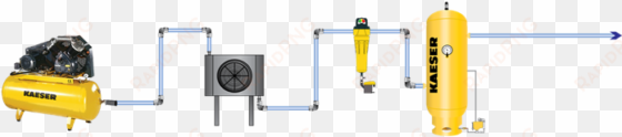 system drawing with piston compresor, aftercooler, - compressor